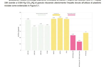 Immagine rappresentativa
